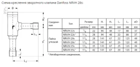 Клапан (вентиль) обратный Danfoss NRVH 28s 020-1033