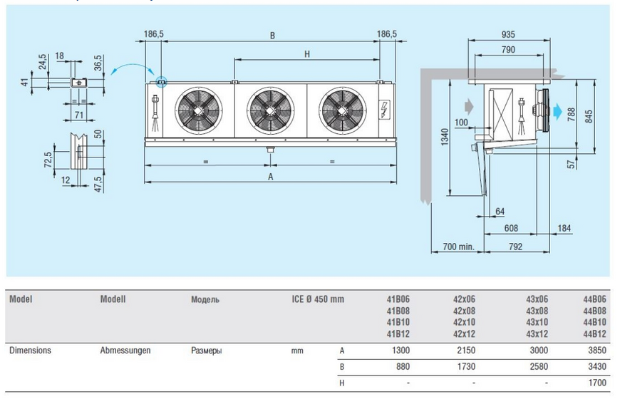 Повітроохолоджувач кубічний Eco Modine ECO ICE 44B10 ED DD0009036 фото