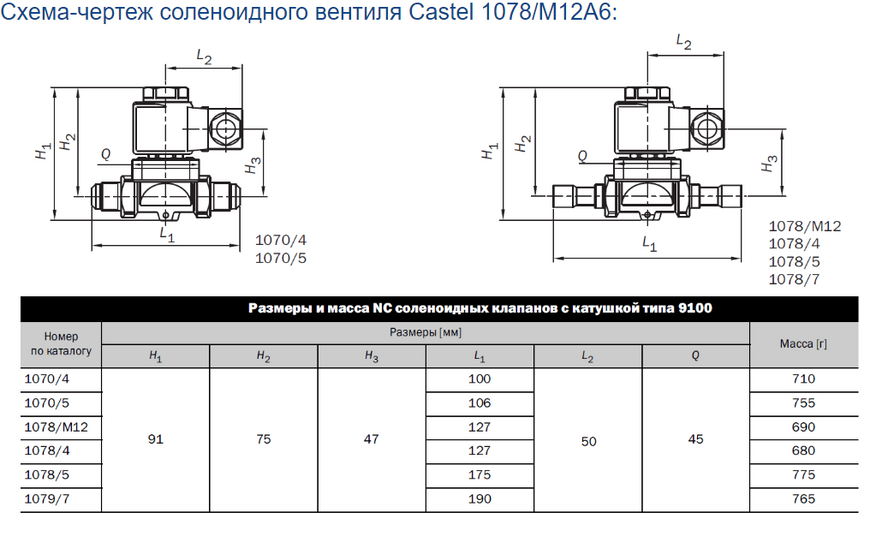 Соленоїдний вентиль під пайку метричний з котушкою Castel 1078 / M12A6 DD0007827 фото