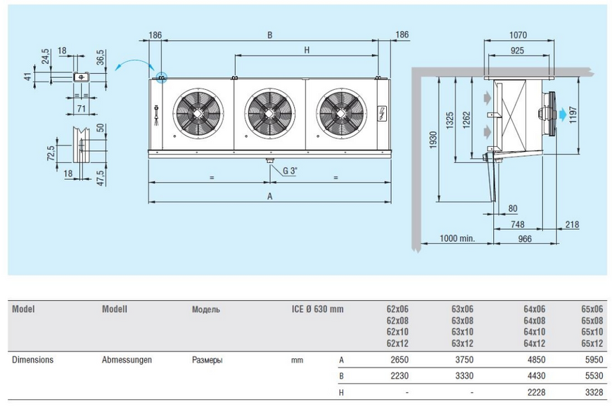 Повітроохолоджувач кубічний Eco Modine ECO ICE 63D12 ED DD0009078 фото