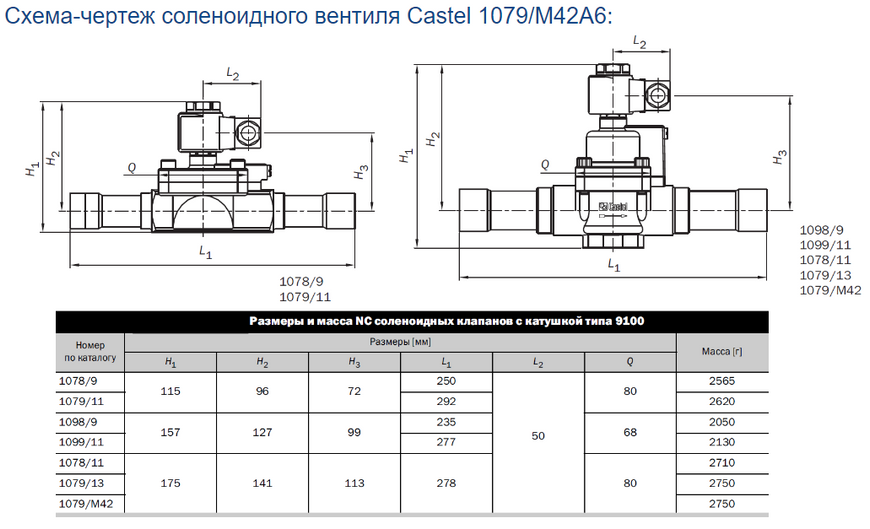 Соленоїдний вентиль під пайку метричний з котушкою Castel 1079/M42A6 DD0007828 фото