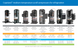Спиральный компрессор Copeland Scroll ZF 40 K4E-TWD-551 DD0008566 фото 3