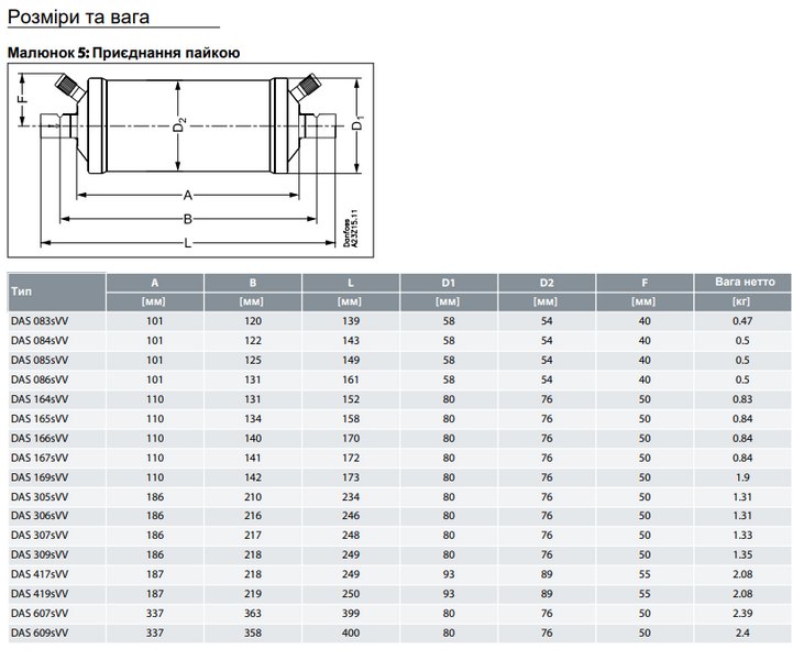 Антикислотный фильтр-осушитель Danfoss DAS 307 SVV (023Z1015) DD0009639 фото