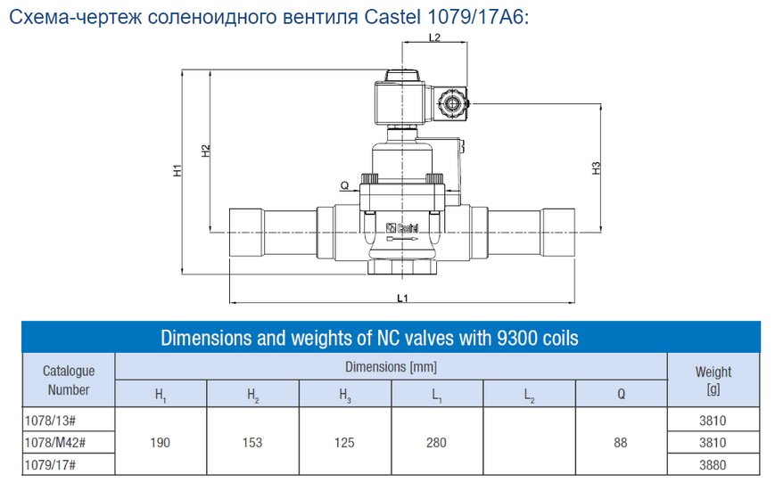 Соленоїдні вентилі під пайку дюймові з котушкою Castel 1079 / 17A6 DD0007823 фото