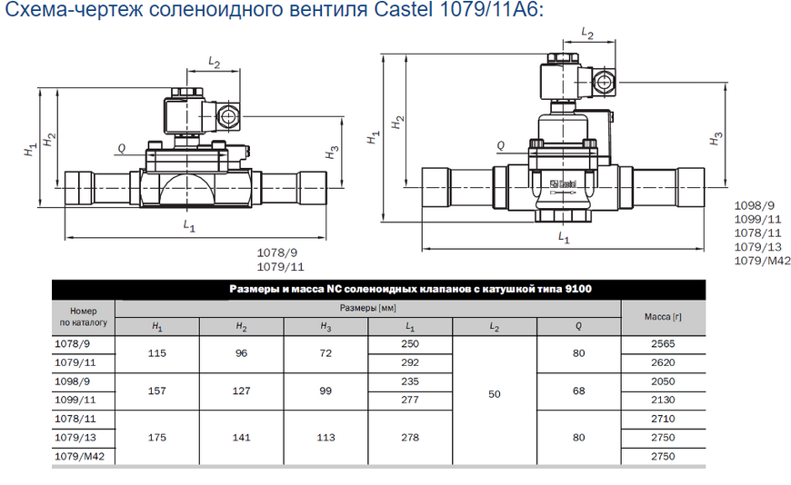 Соленоїдний вентиль під пайку дюймовий з котушкою Castel 1079 / 11A6 DD0007821 фото