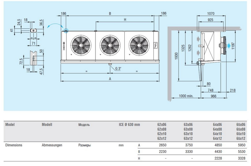 Воздухоохладитель кубический Eco Modine ECO ICE 64B10 ED DD0009053 фото