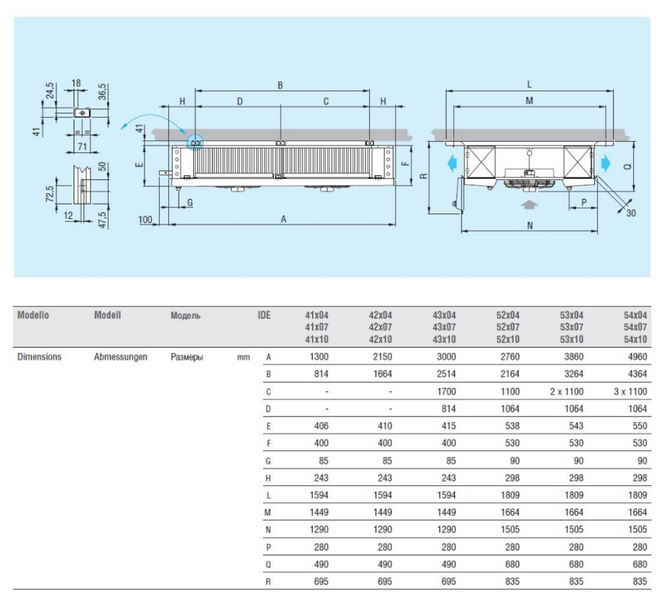 Потолочный двухпоточный воздухоохладитель Eco Modine IDE 41B04 ED DD0009084 фото