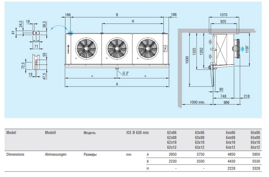 Воздухоохладитель кубический Eco Modine ECO ICE 65D10 ED DD0009056 фото