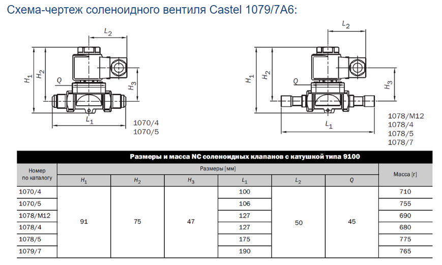 Соленоїдний вентиль під паяння з котушкою Castel 1079/7A6 DD0007816 фото
