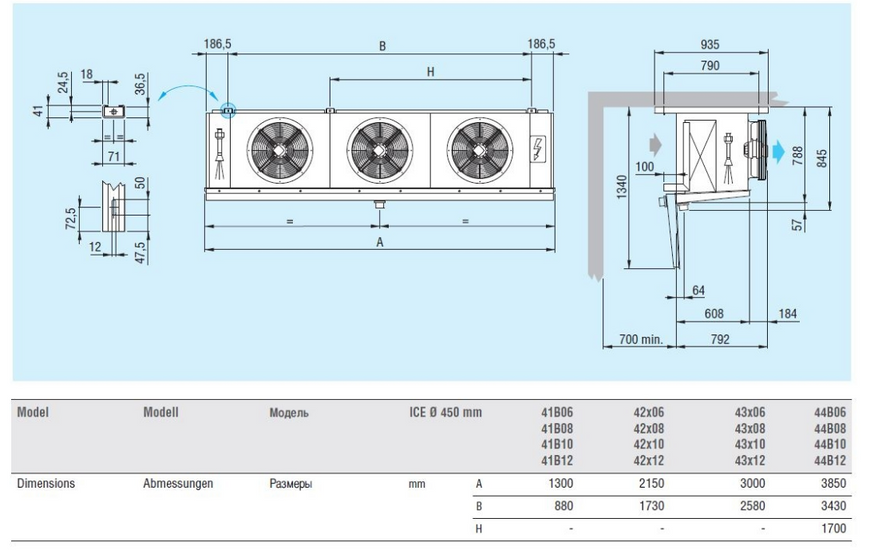 Повітроохолоджувач кубічний Eco Modine ECO ICE 41B12 ED DD0009057 фото