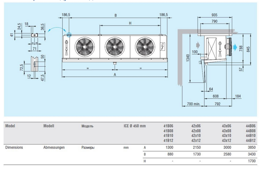 Повітроохолоджувач кубічний Eco Modine ECO ICE 42A12 ED DD0009058 фото