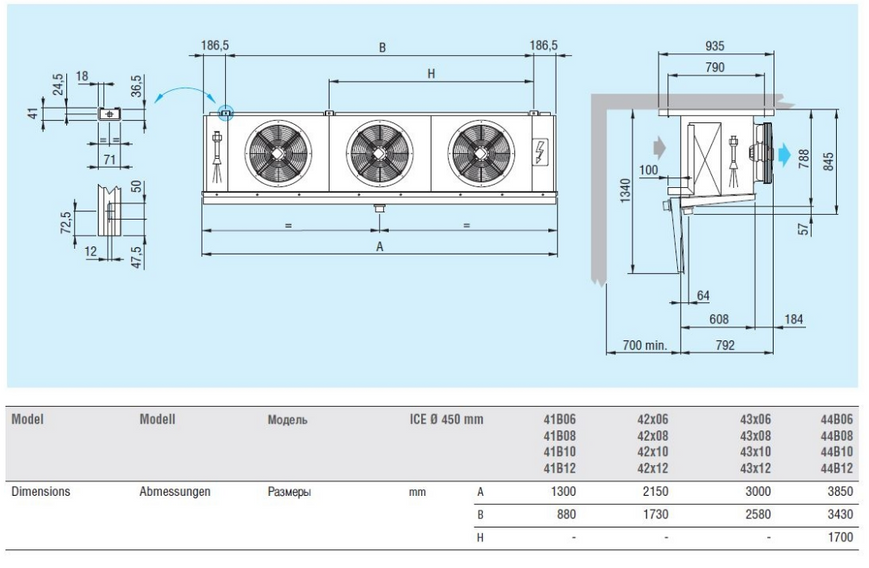 Повітроохолоджувач кубічний Eco Modine ECO ICE 42B12 ED DD0009059 фото