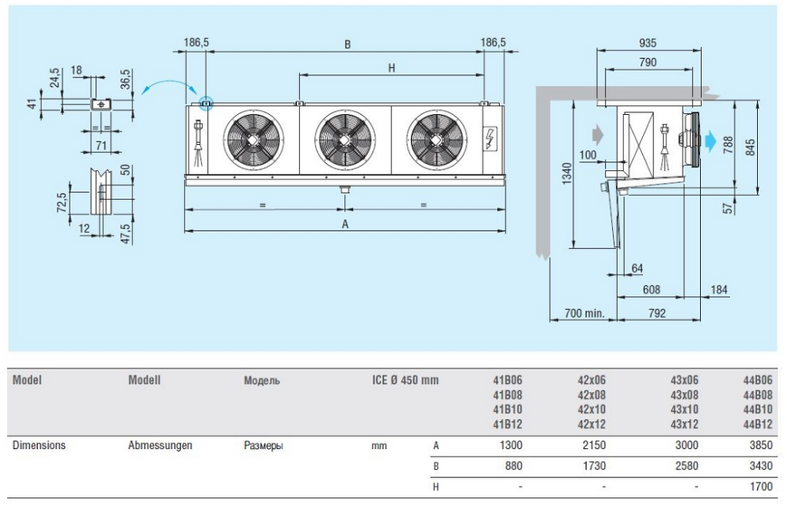 Воздухоохладитель кубический Eco Modine ECO ICE 43A12 ED DD0009060 фото