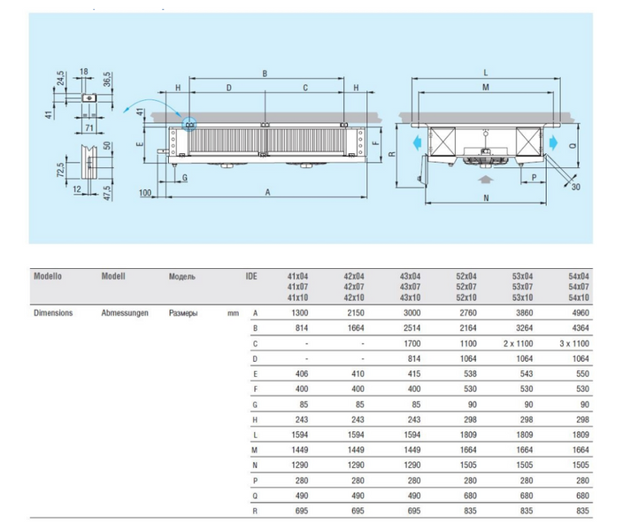Потолочный двухпоточный воздухоохладитель Eco Modine IDE 52A04 ED DD0009089 фото