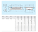 Потолочный двухпоточный воздухоохладитель Eco Modine IDE 52A04 ED DD0009089 фото 2