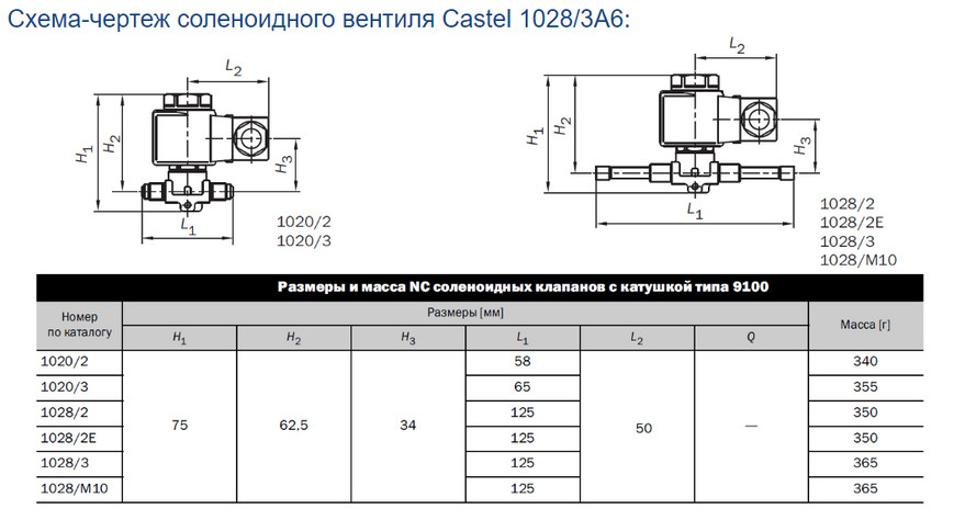 Соленоїдні вентилі під пайку дюймові з котушкою Castel 1068 / 3A6 DD0007810 фото