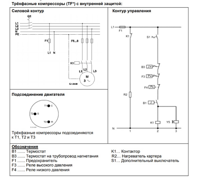 Спиральный компрессор Copeland Scroll ZFD 25* KVE-TFD-551/591 DD0008581 фото
