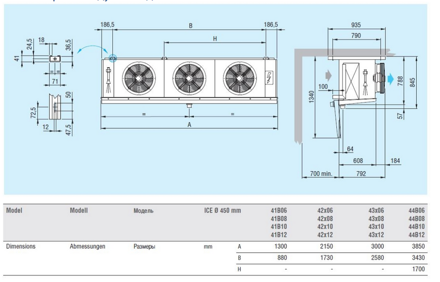 Повітроохолоджувач кубічний Eco Modine ECO ICE 44B12 ED DD0009062 фото