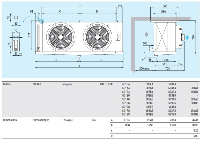Воздухоохладитель кубический Eco Modine ECO CTE 502 B6 ED DD0008990 фото