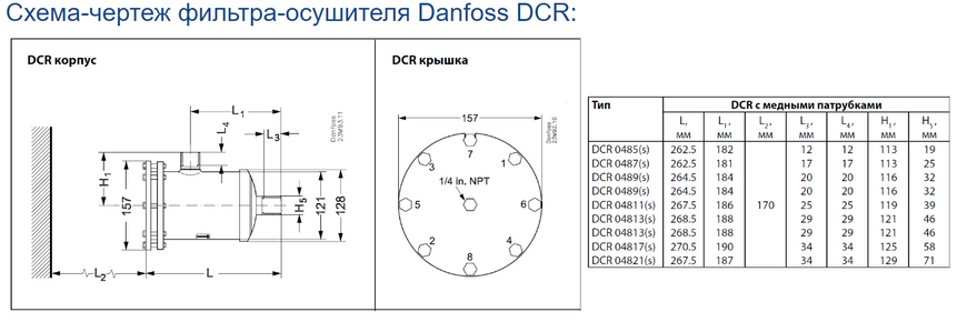 Корпус фільтра-осушувача Danfoss DCR 4811S 023U7254 DD0007318 фото