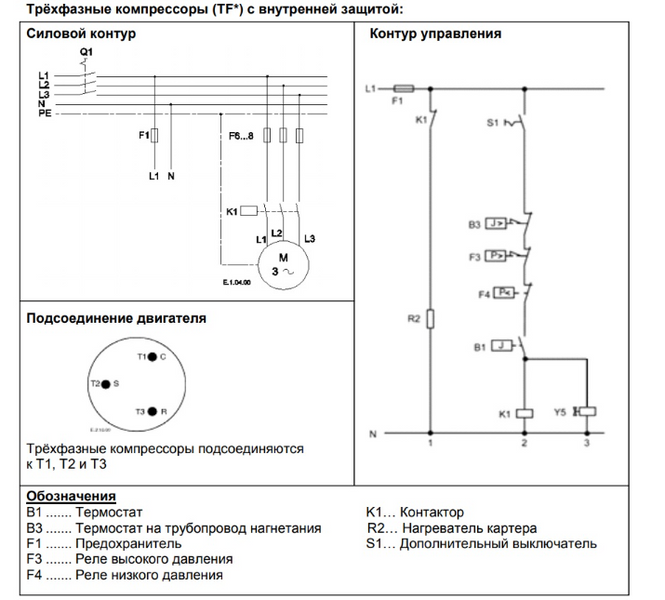 Спіральний компресор Copeland Scroll MHBP ZBD 30* KCE- TFD- 551 DD0008599 фото