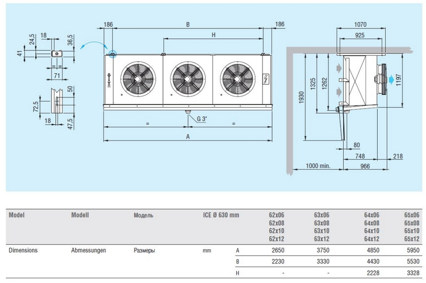 Воздухоохладитель кубический Eco Modine ECO ICE 64D12 ED DD0009080 фото