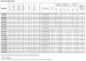 Компрессор спиральный Scroll Copeland ZR310KCE TWD 523 DD0008636 фото 2