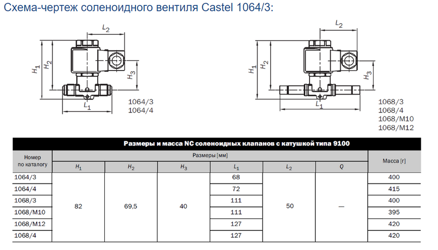 Соленоидные вентили под резьбу с катушкой Castel 1064/3A6 DD0007803 фото