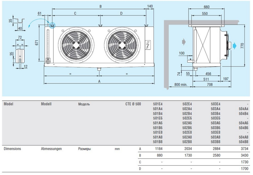 Повітроохолоджувач кубічний Eco Modine ECO CTE 502 A8 ED DD0009000 фото