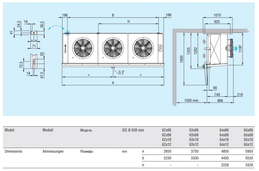 Повітроохолоджувач кубічний Eco Modine ECO ICE 62A12 ED DD0009074 фото