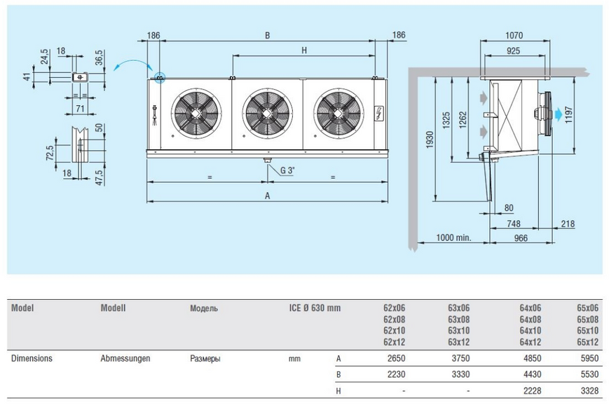 Повітроохолоджувач кубічний Eco Modine ECO ICE 65C12 ED DD0009081 фото