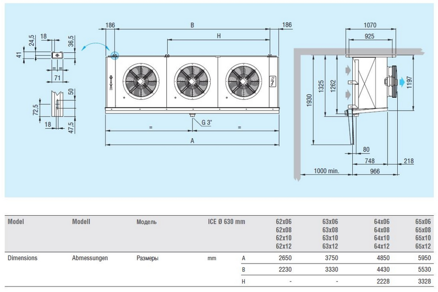 Повітроохолоджувач кубічний Eco Modine ECO ICE 65D12 ED DD0009082 фото