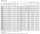 Компрессор спиральный Scroll Copeland ZP 235 KCE-TWD-951 DD0008521 фото 2