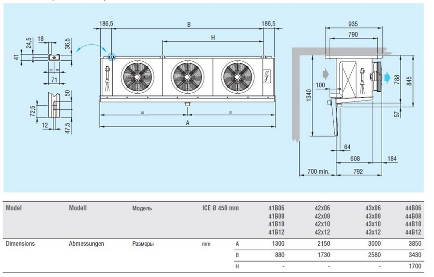 Воздухоохладитель кубический Eco Modine ECO ICE 42B10 ED DD0009033 фото