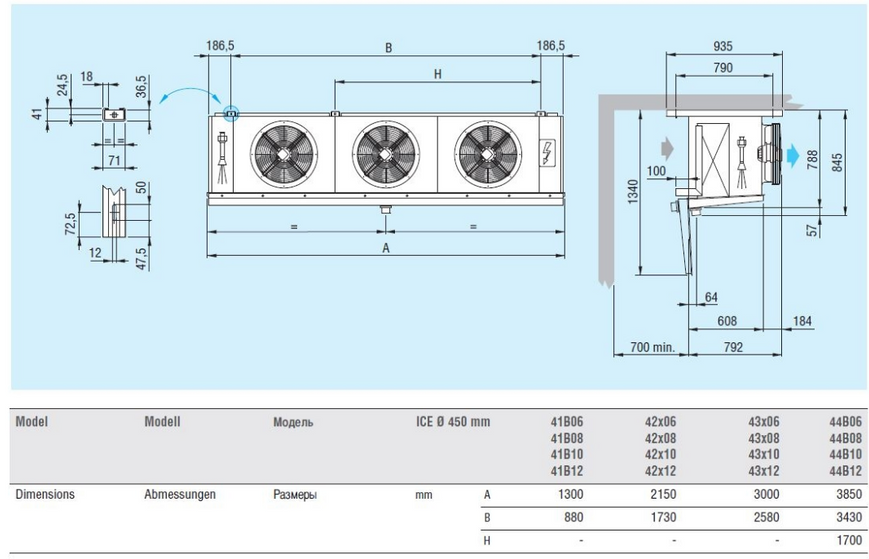 Воздухоохладитель кубический Eco Modine ECO ICE 43B10 ED DD0009035 фото